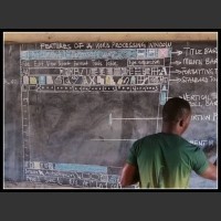 Nauczyciel wyjaśnia system operacyjny Windows w afrykańskiej wiosce, w...