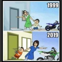 Jak zmieniło się dzieciństwo